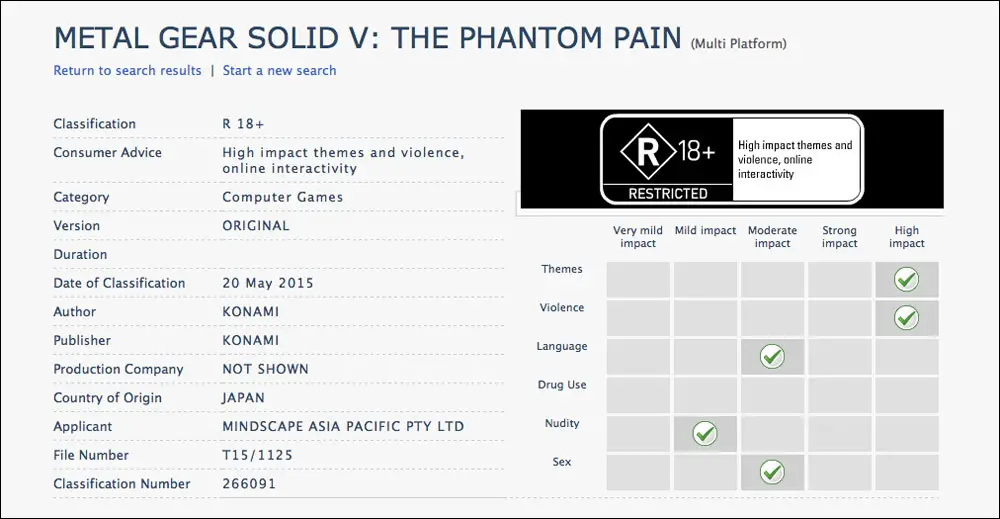 Formindske paritet ligegyldighed Metal Gear Solid V: The Phantom Pain rated by the Australian classification  board: high impact themes and violence - Metal Gear Informer