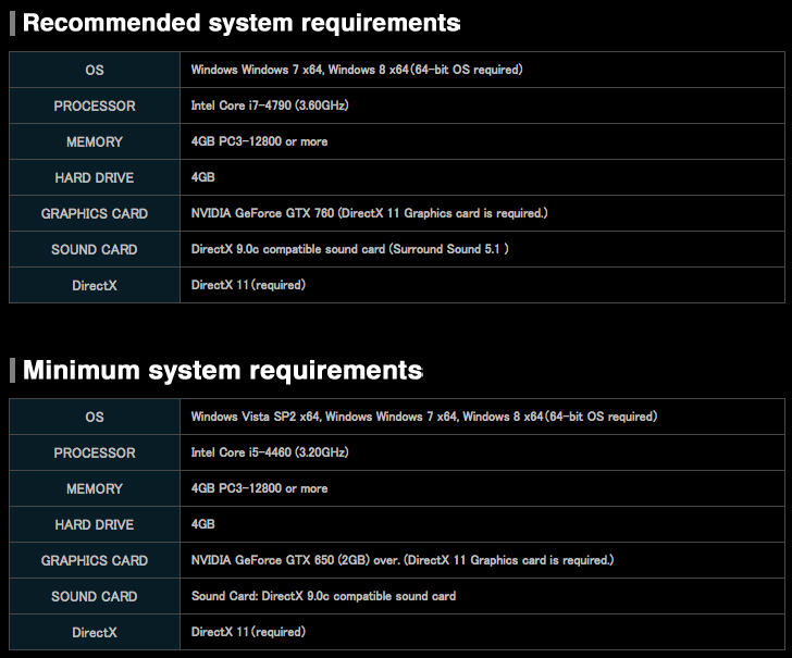 METAL GEAR SOLID 3: Snake Eater system requirements