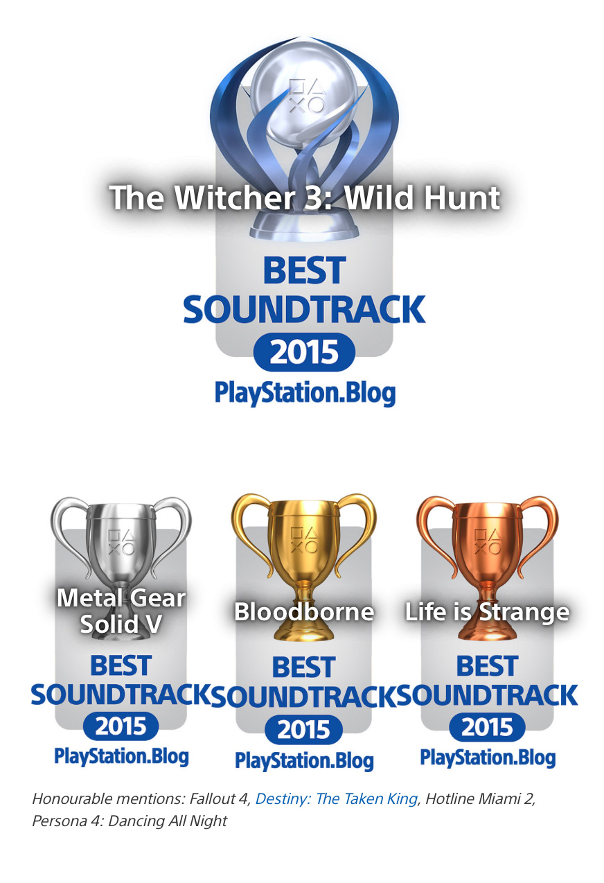 PlayStation-Blog-2015-Winners-Best-Soundtrack