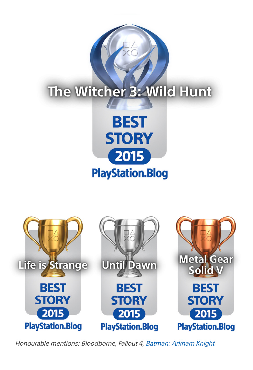 PlayStation-Blog-2015-Winners-Best-Story