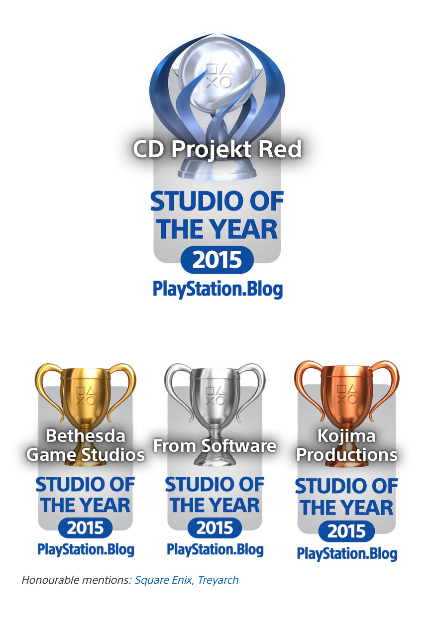 PlayStation-Blog-2015-Winners-Best-Studio